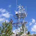 大气复合污染监测中太阳能供电系统的价值与应用