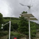 太阳能监控供电系统结合风力发电的优势与劣势分析